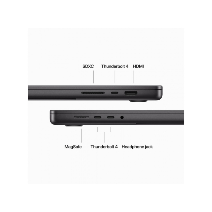 MacBook Pro 16" 2023 - Chính hãng (M3 Max 16-core / GPU 40-core / 48GB / 1TB)