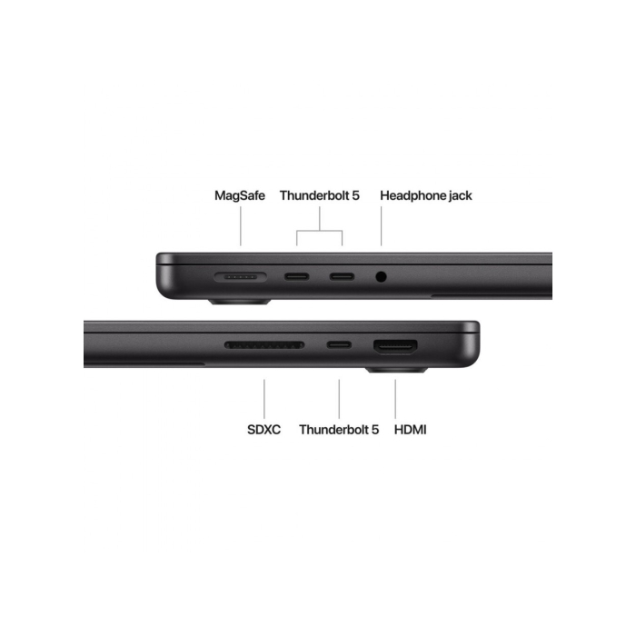 MacBook Pro 14" M4 2024 - (M4 10core / GPU 10core / RAM 32GB / SSD 2TB) Chính hãng