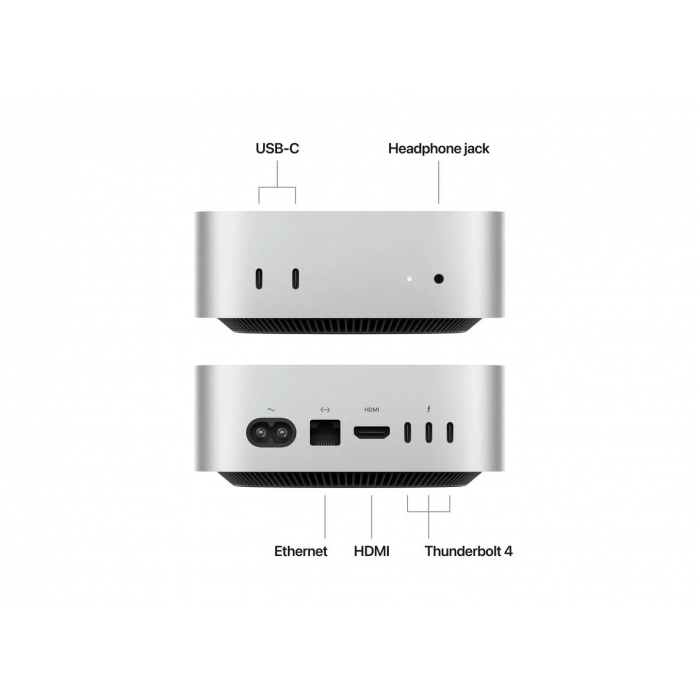Mac mini M5 Pro 2026 - (M5 Pro CPU 18core GPU 20core RAM 24GB SSD 4TB) - Chính Hãng