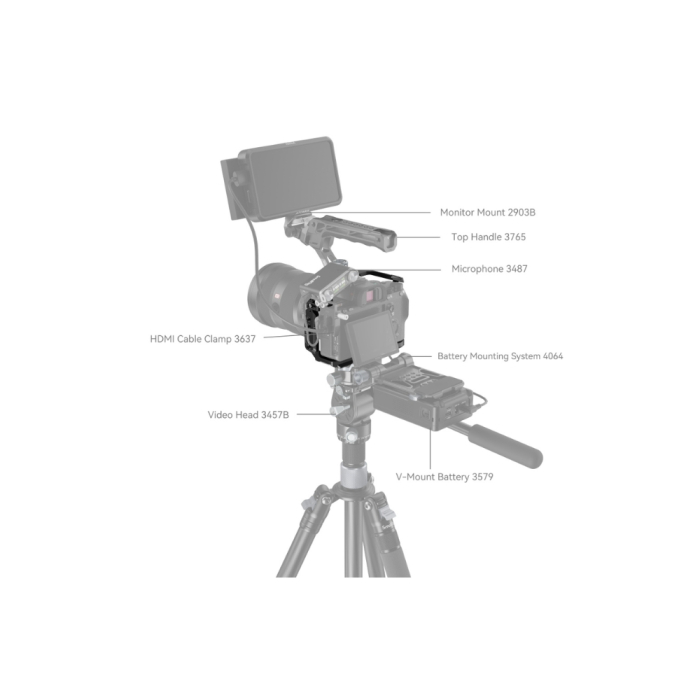 SmallRig Cage for Sony Alpha 7 III / Alpha 7R III - Chính hãng