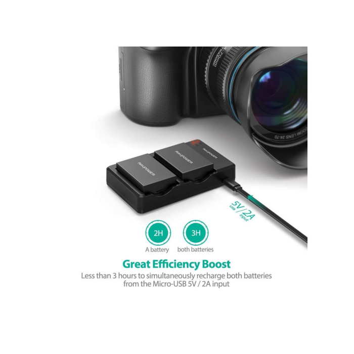 Bộ 2 pin và sạc kép RAVPower RP-BC019 for Canon - Chính hãng (LP-E8)