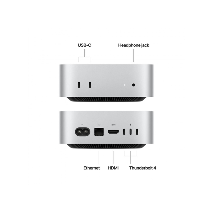 Mac mini M4 2024 - (M4 10core / GPU 10core / RAM 24GB / SSD 512GB) Chính hãng