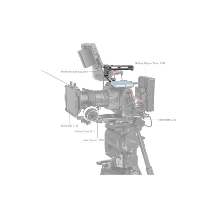Tay cầm SmallRig ARRI Locating Top Lite 3765 - Chính hãng