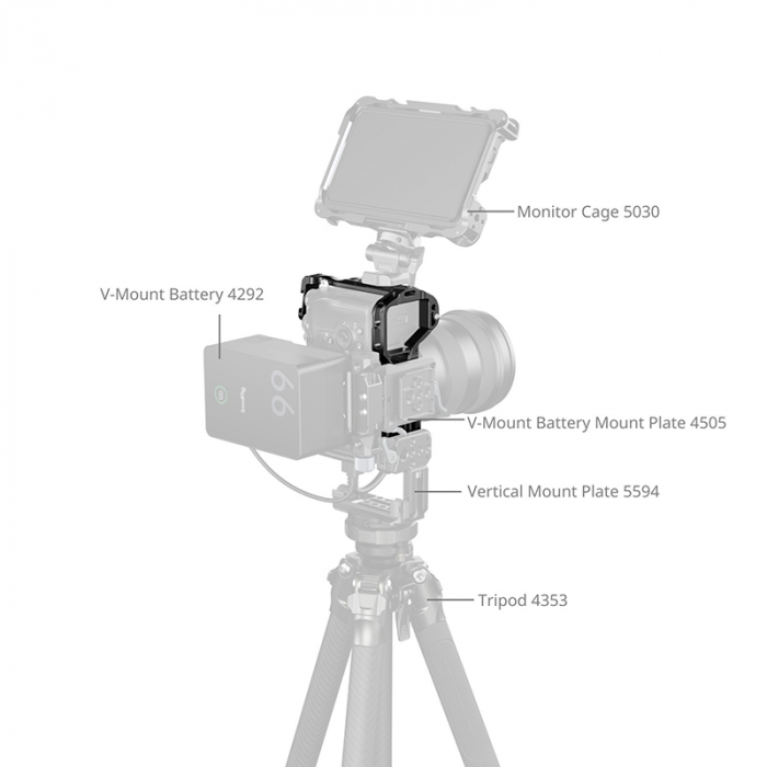 SmallRig Full Camera Cage for Sony A7 V / A7R V / A7 IV / A7S III / A1 / A7R IV 3667C