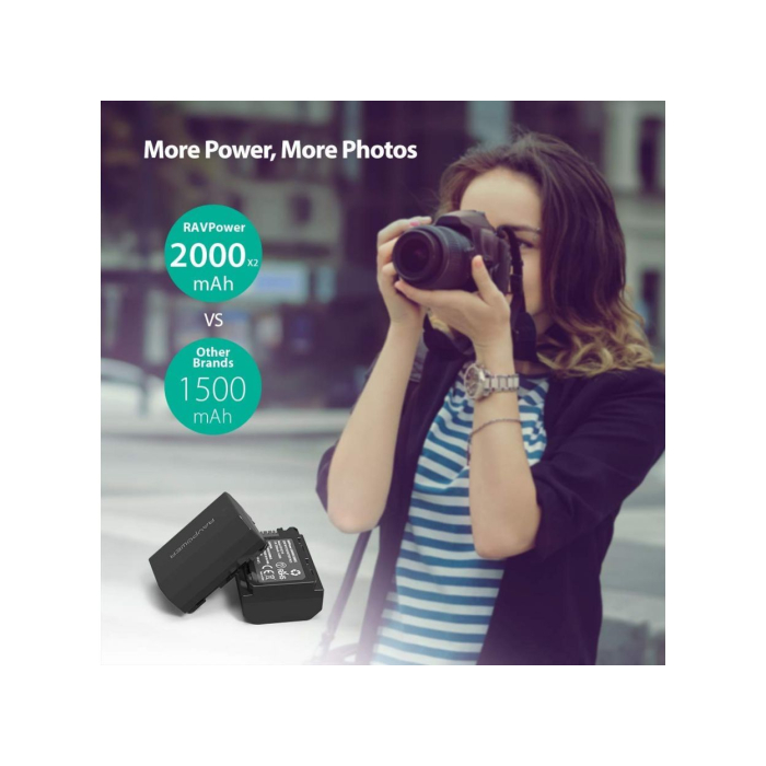 Bộ 2 pin và sạc kép RAVPower RP-BC018 for Sony - Chính hãng (NP-FZ100)