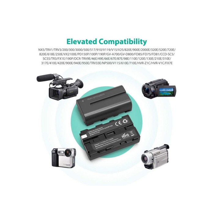 Bộ 2 pin và sạc kép RAVPower RP-BC006 for Sony - Chính hãng (NP-F550)