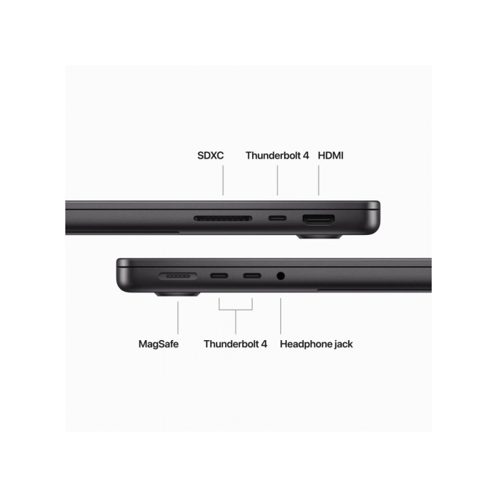 MacBook Pro 14" 2023 - Chính hãng (M3 Pro 11-core/ GPU 14-core / 18GB / 512GB)
