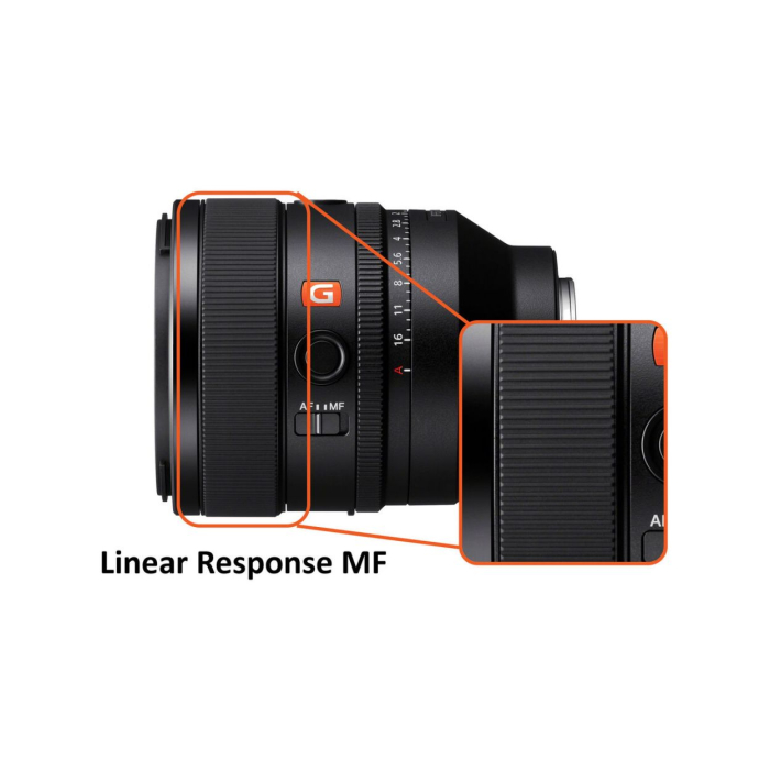 Sony FE 50mm f/1.2 GM - Chính hãng