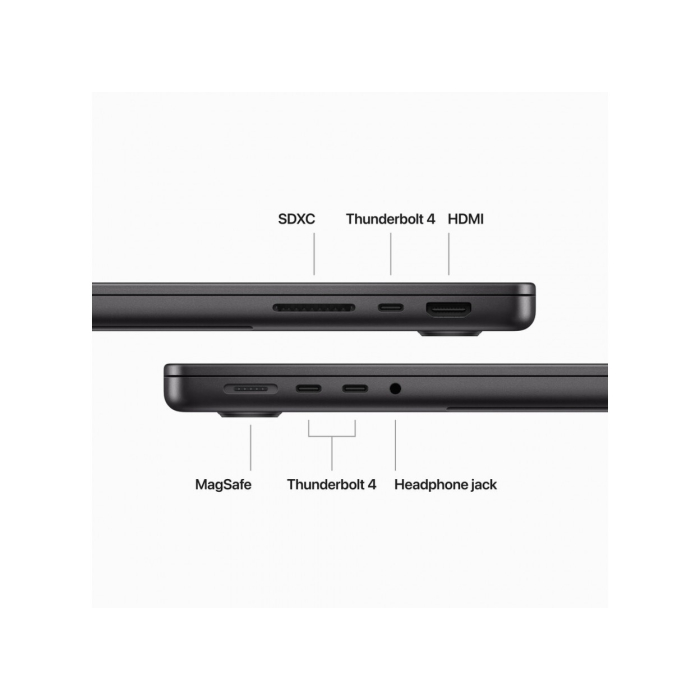 MacBook Pro 14" 2023 - (M3 8-core/ GPU 10-core / 16GB / 1TB) Chính hãng