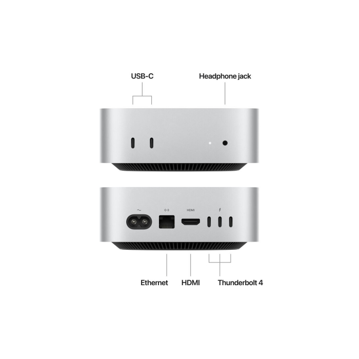 Mac mini M4 Pro 2024 - (M4 Pro 12core / GPU 16core / RAM 24GB / SSD 512GB) Chính hãng
