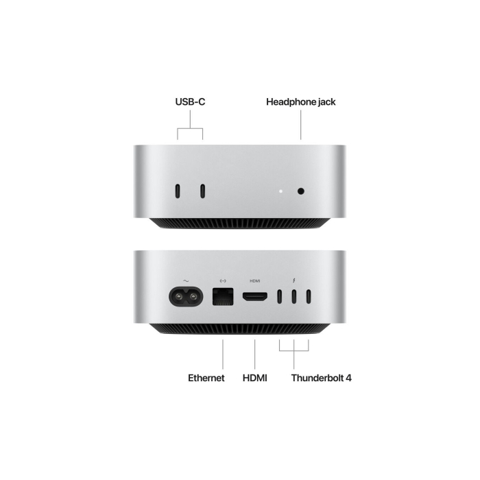 Mac mini M4 Pro 2024 - (M4 Pro 12core / GPU 16core / RAM 48GB / SSD 1TB / Ethernet 10Gb) Chính hãng