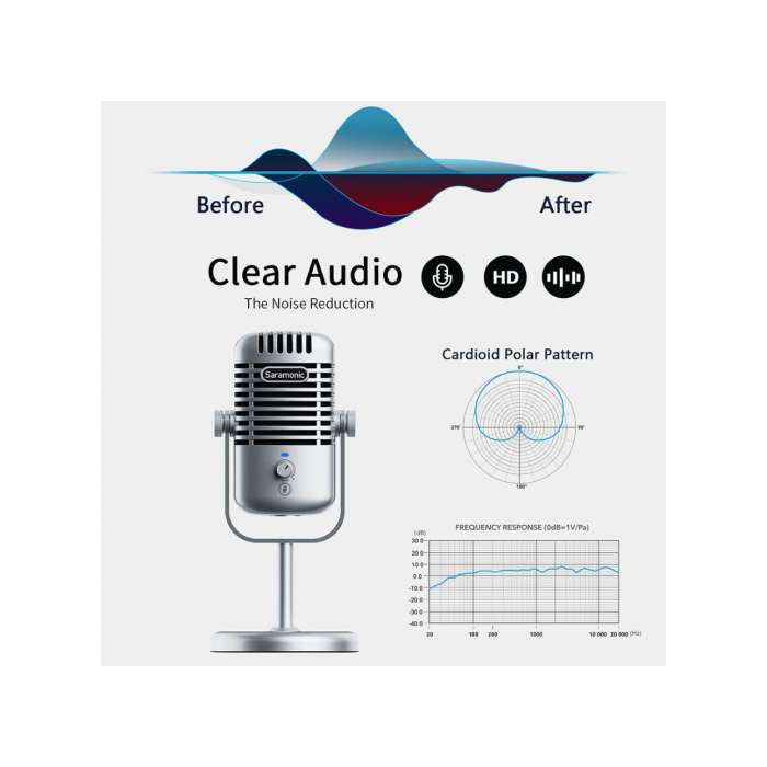 Microphone Saramonic Xmic Z3 - Chính hãng