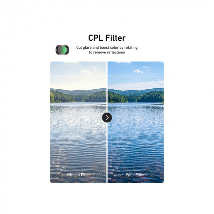 Bộ Filter VND + Black Mist 1/4 + Cool Rose + CPL Pocket 4/3 - Chính hãng