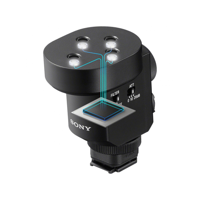 Microphone Sony ECM-M1 - Chính hãng