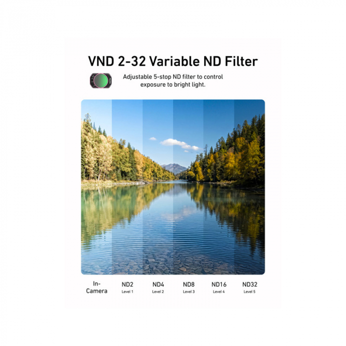 Bộ Filter VND + Black Mist 1/4 + Cool Rose + CPL Pocket 4/3 - Chính hãng