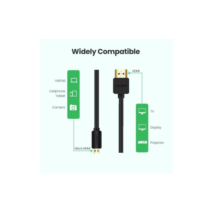 Cáp Micro HDMI to HDMI 3m Ugreen 30104